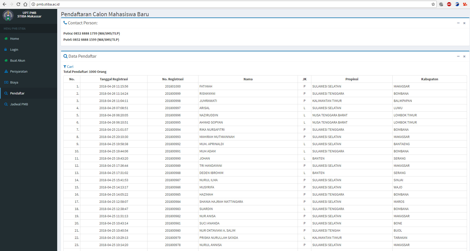 Pendaftaran Gelombang Pertama Tutup Besok, Pendaftar STIBA Sudah Capai 1000 Orang
