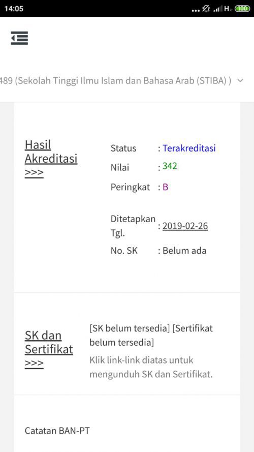 Nilai Re-Akreditasi Prodi PMH Terbit, Naik 36 Poin