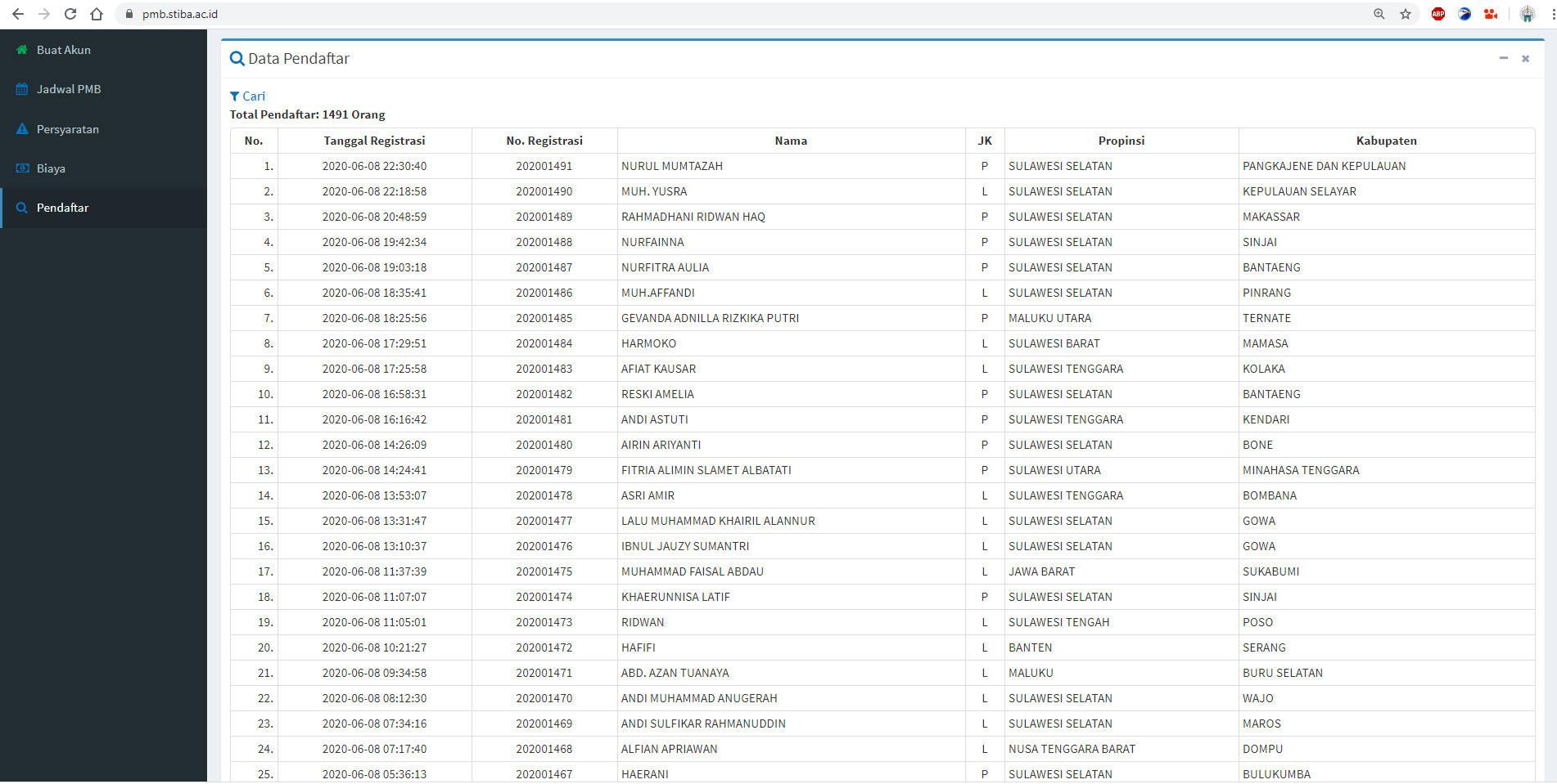 Panitia Penerimaan Mahasiswa Baru STIBA Siapkan Ujian Seleksi secara Online