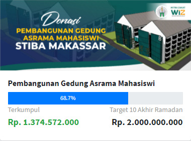Galang Dana Pembangunan Asrama Mahasiswi, Sehari STIBA Kumpulkan 1,3 M