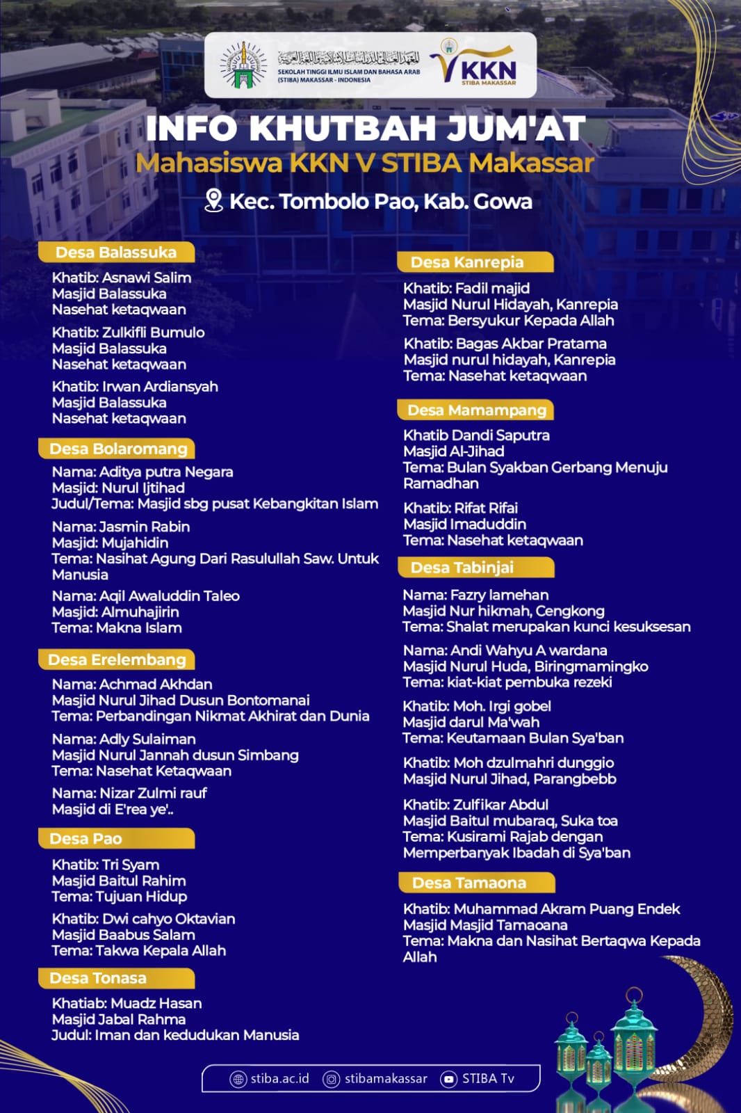 Jumat Pertama di Lokasi, 28 Mahasiswa KKN STIBA Kecamatan Tombolo Pao Didaulat Jadi Khatib
