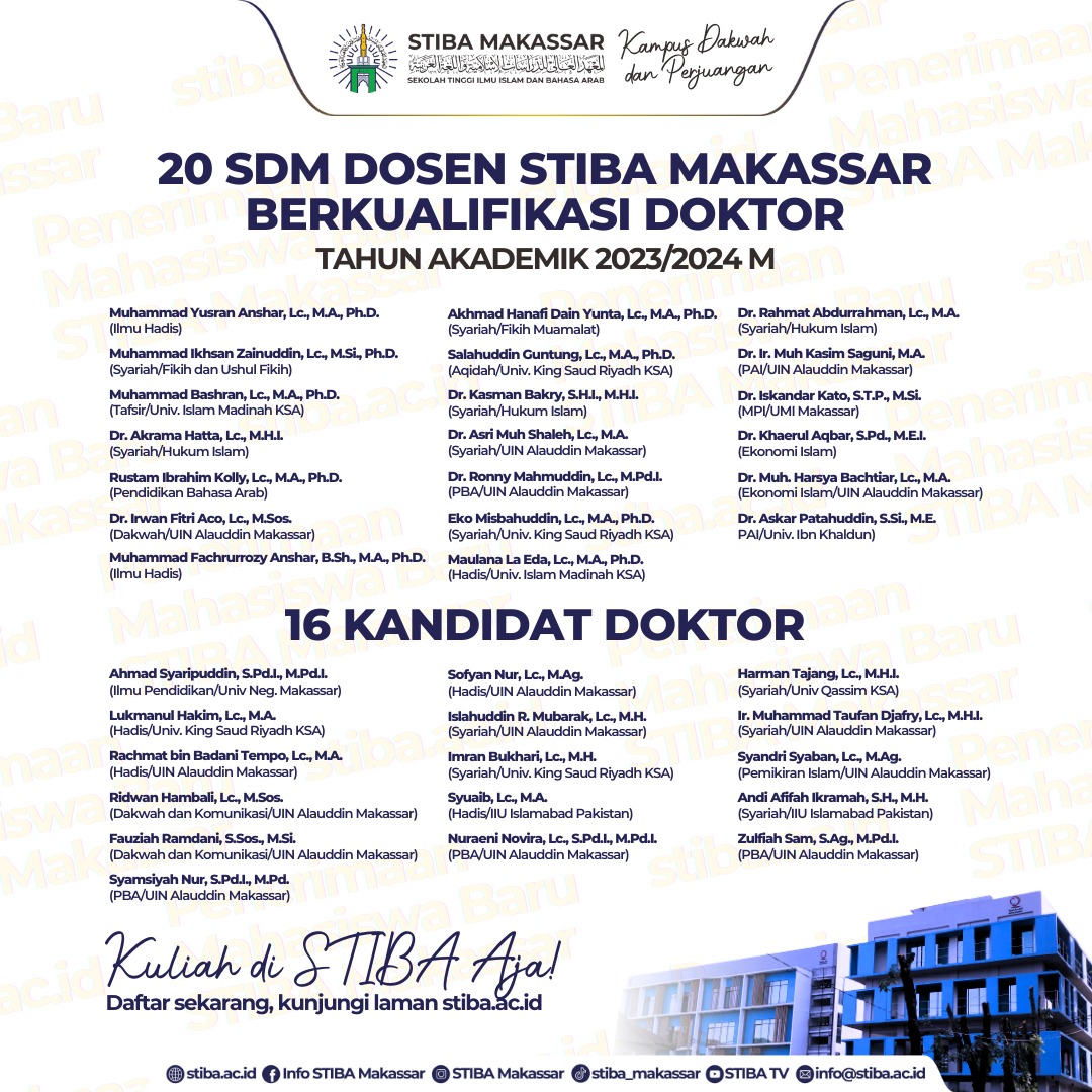 STIBA Makassar Optimalkan Peran 20 Doktor untuk Kembangkan Empat Program Studi
