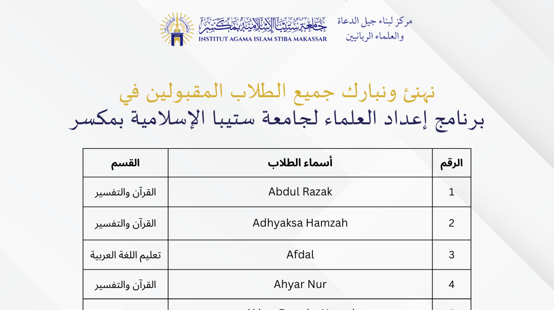 Empat Belas Mahasiswa Lolos Seleksi PKU Jilid III: Siapkan Kader Ulama Masa Depan